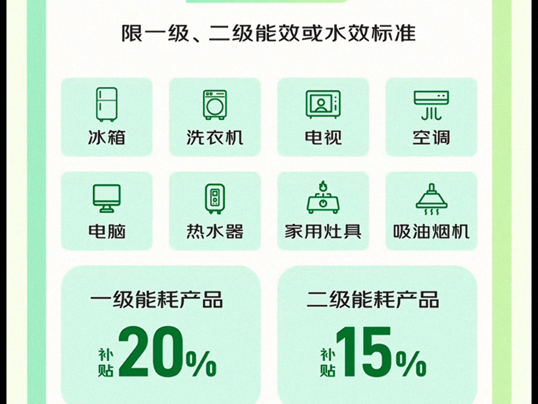 好消息!浙江地区补贴强势回归,全国可领、只有3天时间,家人们速度行动哔哩哔哩bilibili