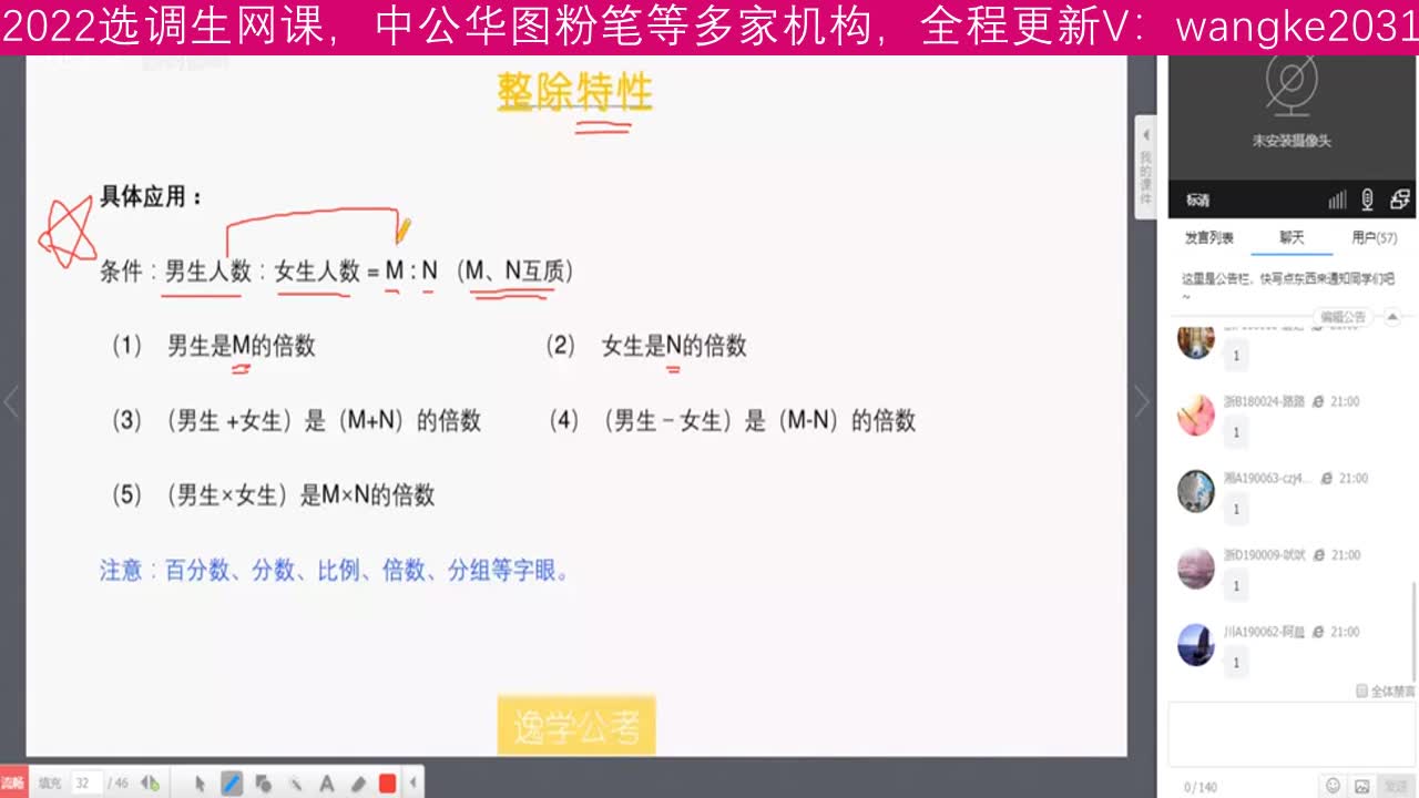 安徽省,2022年选调生考试,ZG系统全程班,报考条件严不严哔哩哔哩bilibili