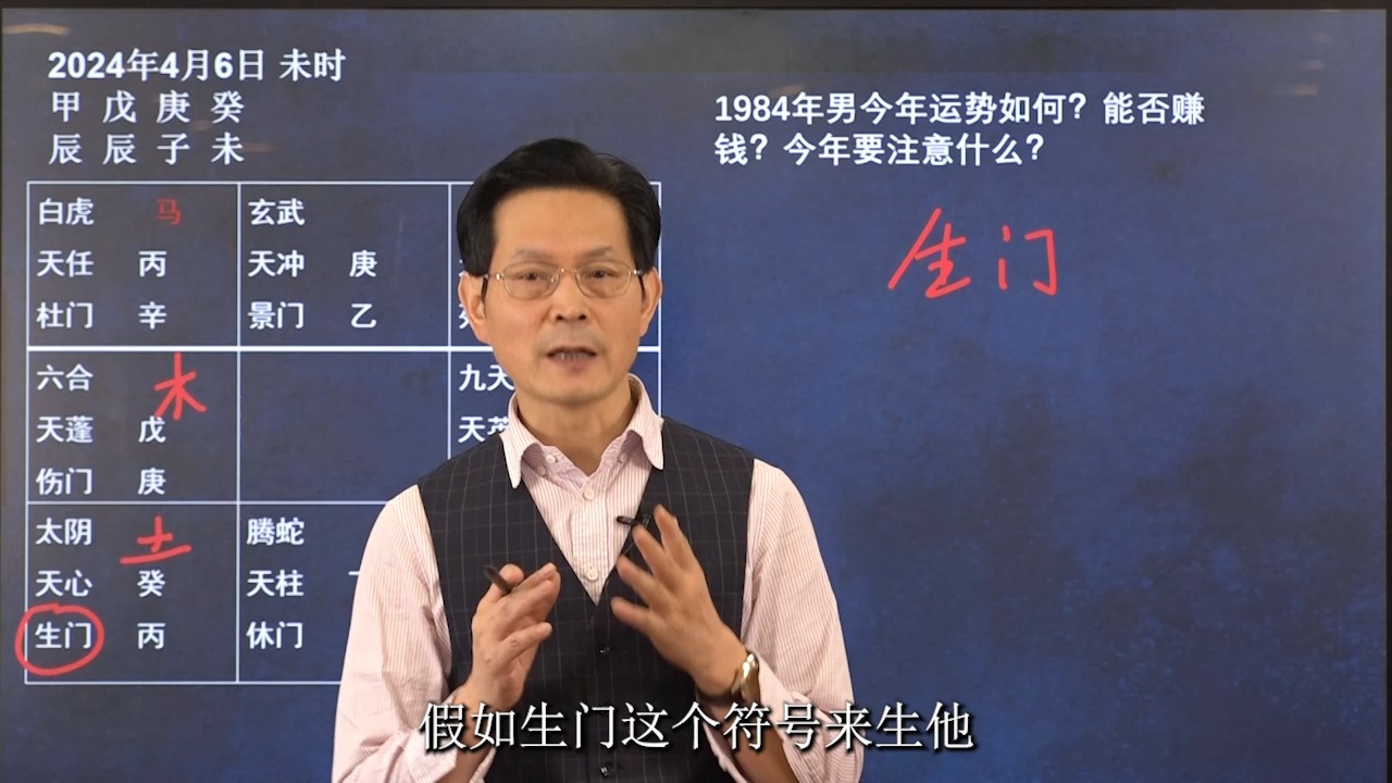 [图]奇门遁甲案例：84年男在2024年的运势如何？全盘解读