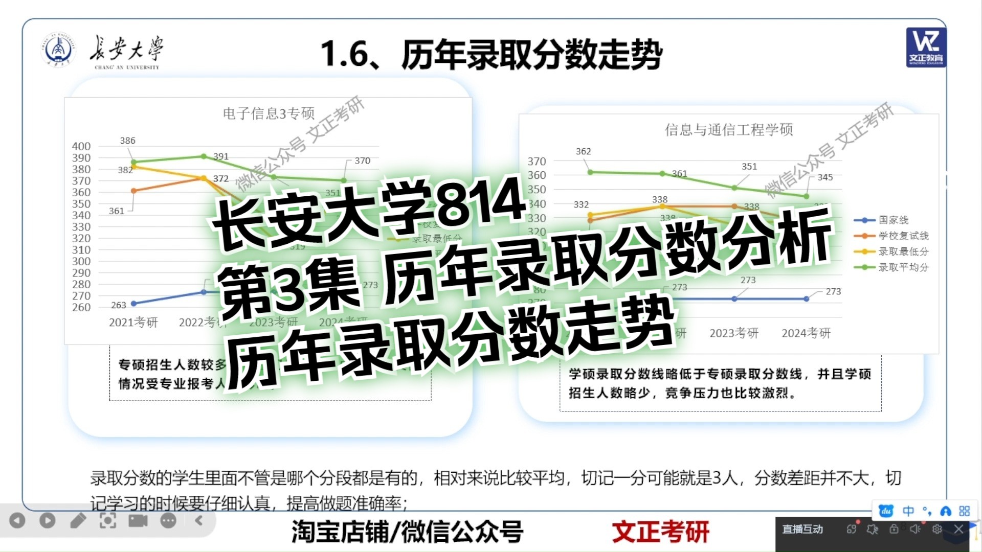 第3集 长安大学814信号与系统 历年录取分数分析 历年录取分数走势哔哩哔哩bilibili