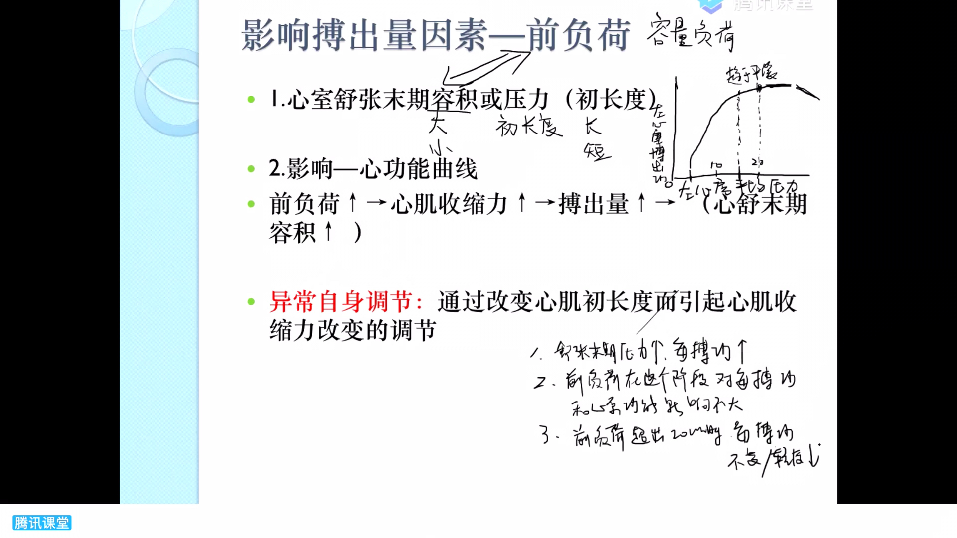 中西医结合生理学第二版(第四章血液循环:心肌的生物电现象和生理特性——血管生理)哔哩哔哩bilibili