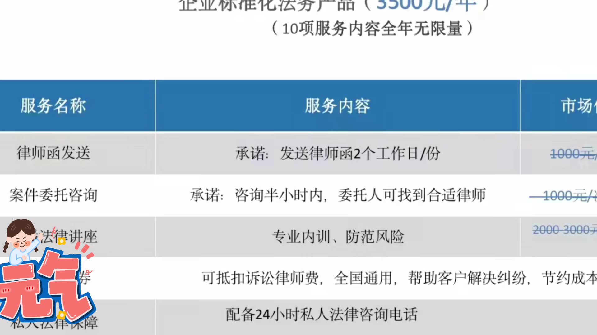 [图]让法律为我们的企业保驾护航