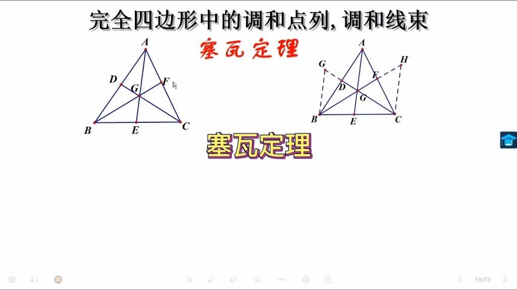 塞瓦定理的证明哔哩哔哩bilibili