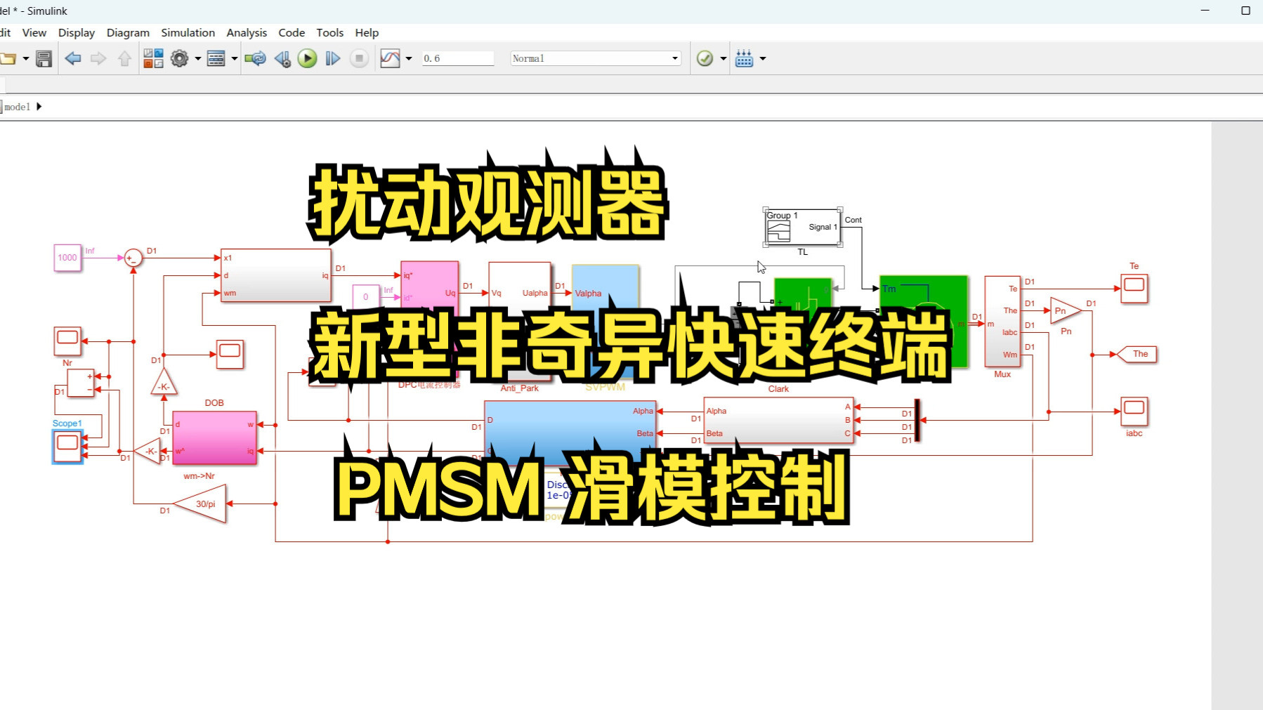 【复现】基于扰动观测器和新型非奇异快速终端的 PMSM 滑模控制哔哩哔哩bilibili