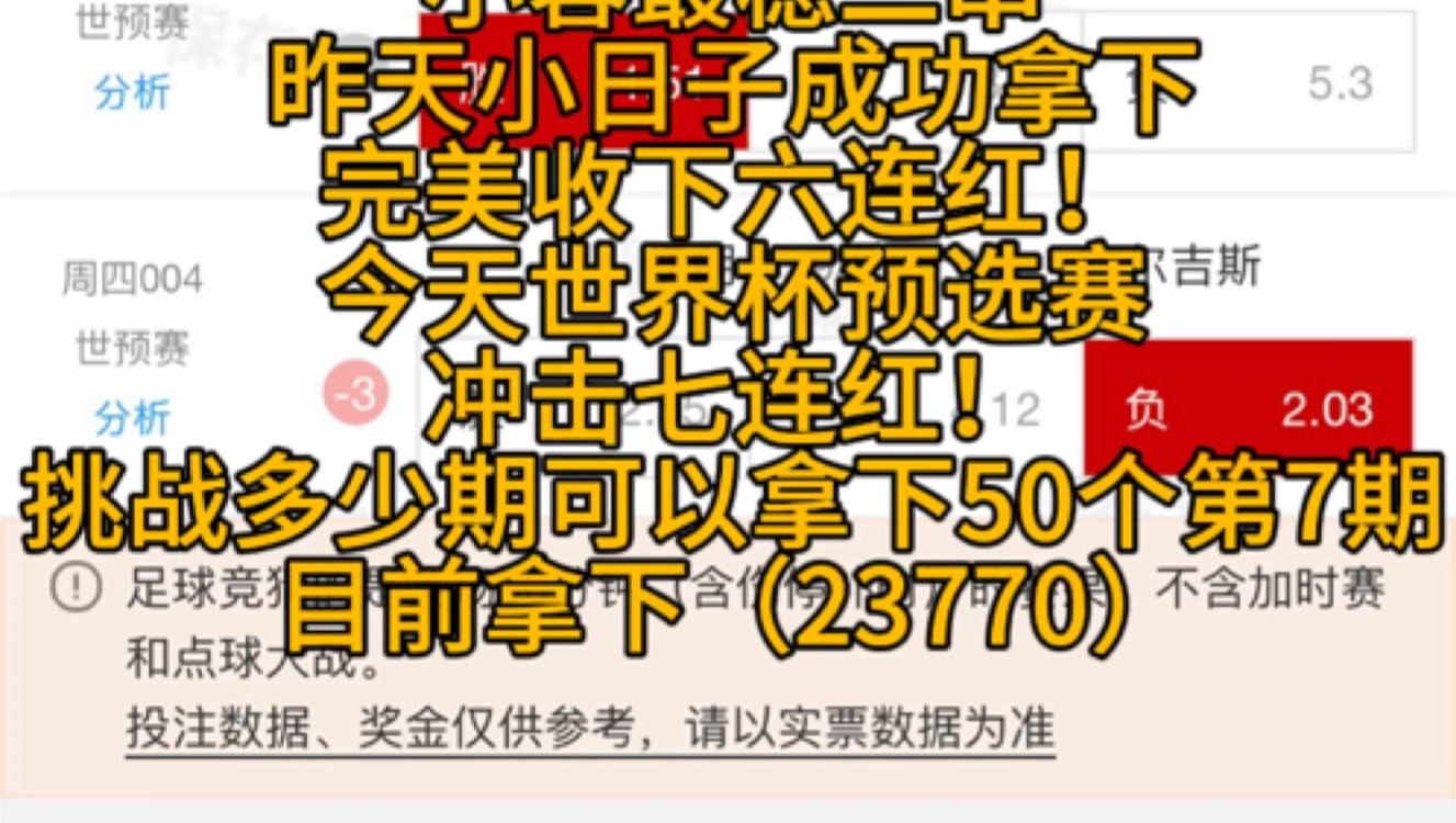 小蓉最稳二串,昨天小日子成功拿下,完美收下六连红,今天世界杯预选赛冲击七连红!挑战多少期可以拿下50个第7期,目前拿下(23770)哔哩哔哩...