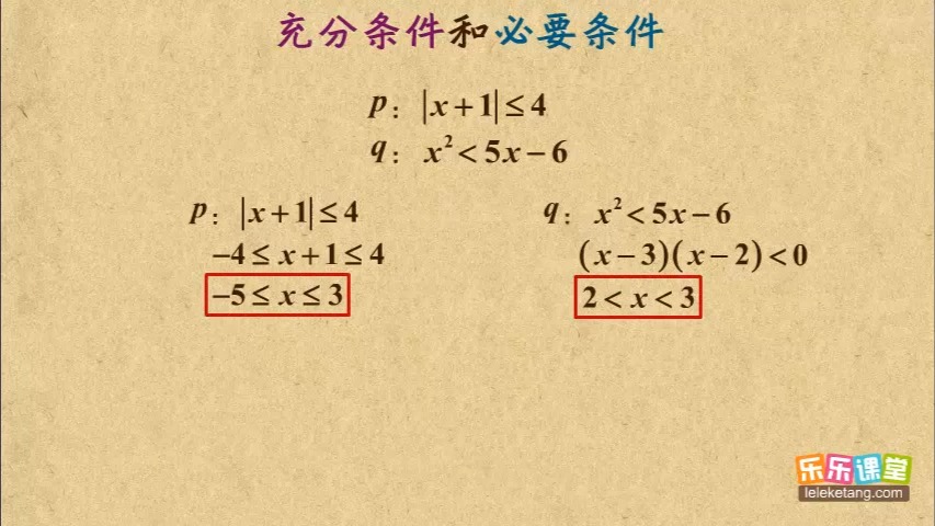 05 充分条件与必要条件 常用逻辑用语 高中数学哔哩哔哩bilibili