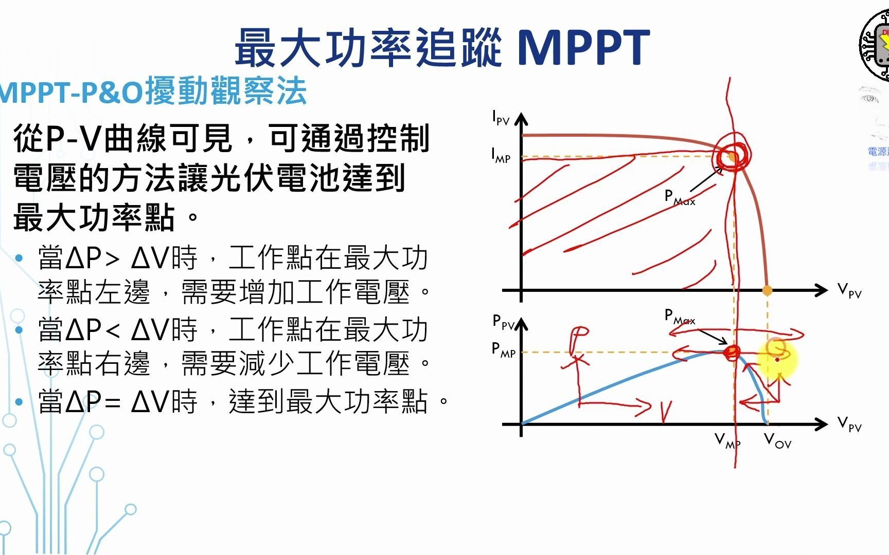 最大功率追踪MPPT(Max Power Point Tracking)知多少?没有光伏模拟电源怎麽办?实践上有没有简单的方法以及适用范围?哔哩哔哩bilibili