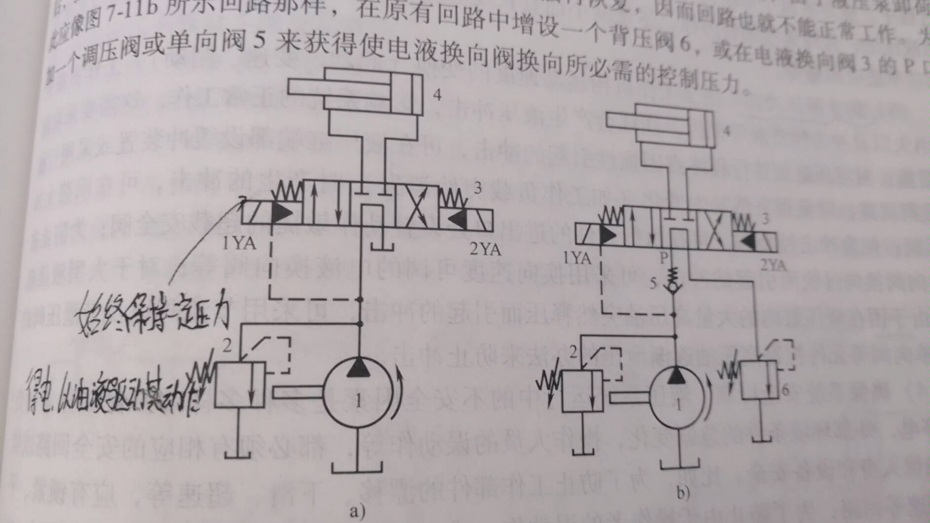 加“溢流阀”来保持一定的压力,足够推动换向阀换向.哔哩哔哩bilibili