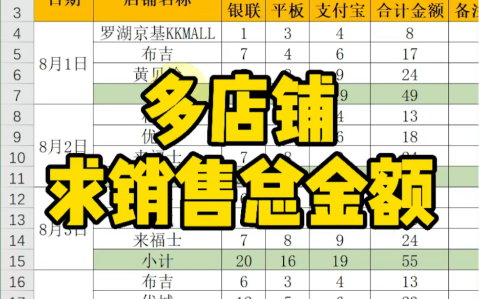 Excel多店铺求销售总金额~哔哩哔哩bilibili
