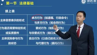 初会考试知识点：法律行为分类