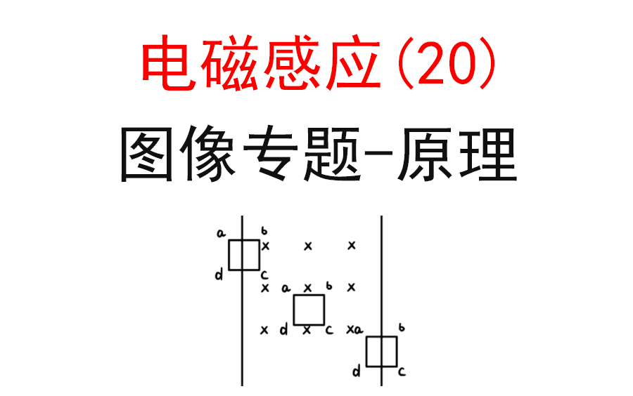 [图]【选修3-2电磁感应】【电磁感应定律12】20.图像专题-原理