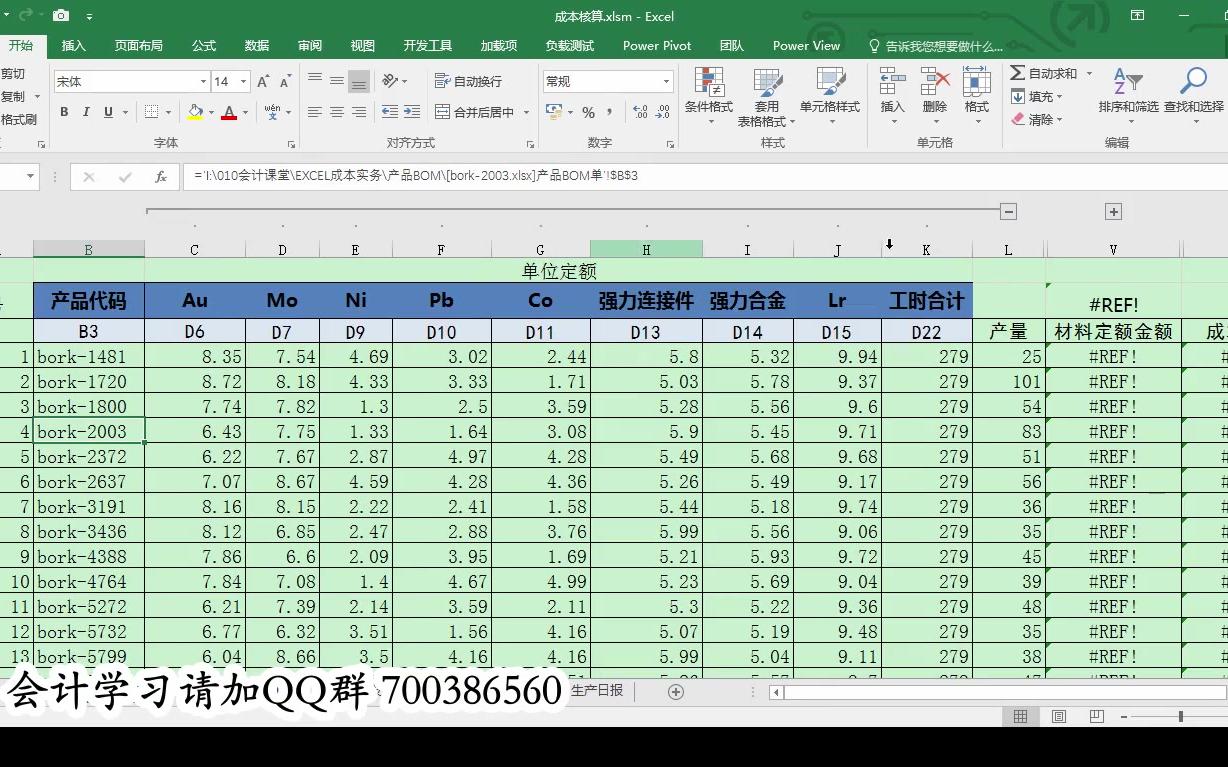 鞋子的成本核算纸箱的成本核算超市成本核算方法哔哩哔哩bilibili