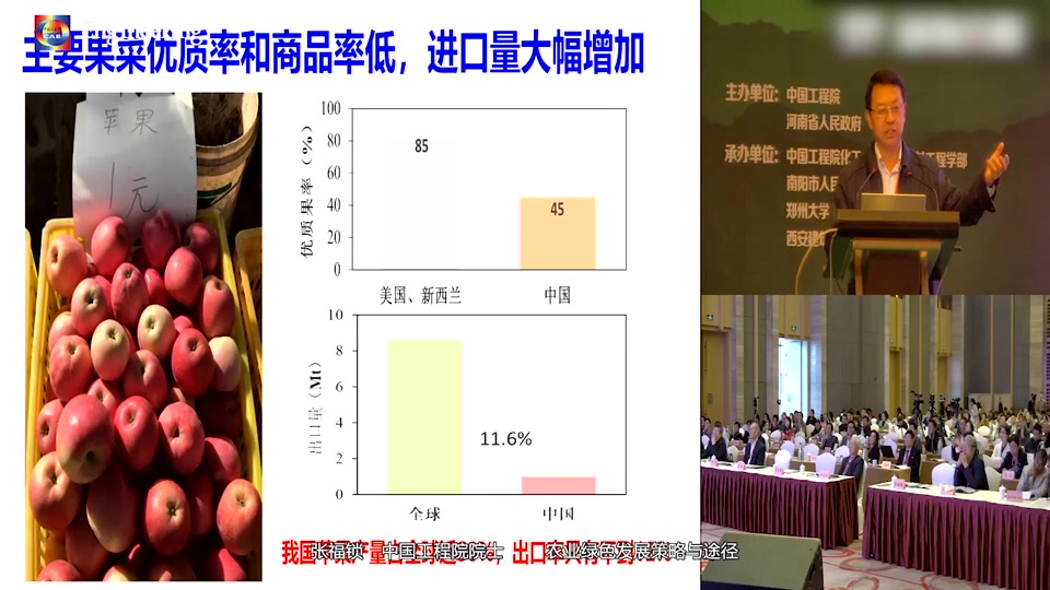 [图]农业绿色发展策略与途径