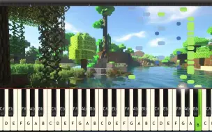 Download Video: 英皇八级A1吉格舞曲 Gigue Synthesia