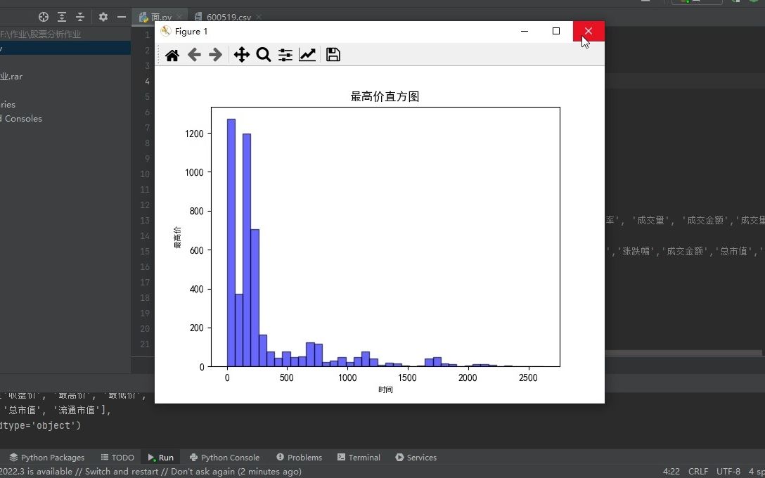 基于茅台股票的数据分析作业哔哩哔哩bilibili