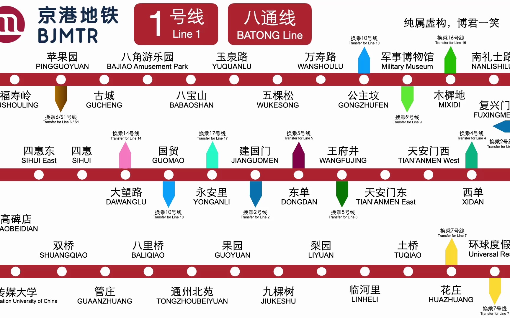 【京港地铁】如果北京地铁1号线八通线是由京港地铁运营的