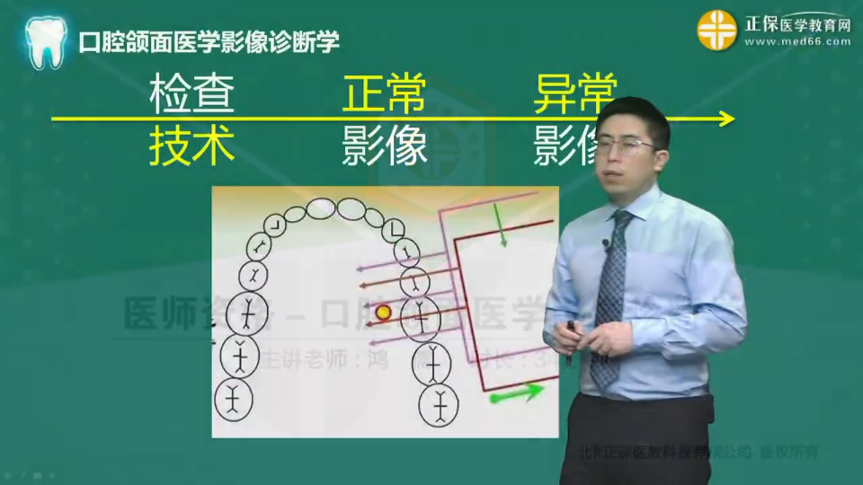 口腔颌面医学影像诊断学4哔哩哔哩bilibili