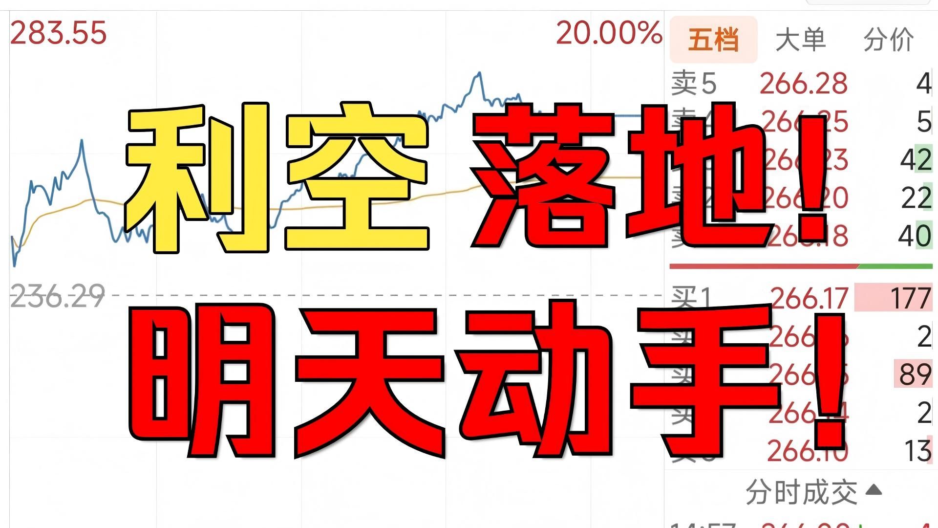 AI巨头突发利空！全球疯狂计提加息预期！960万散户翘首以盼！明天！准备动手！