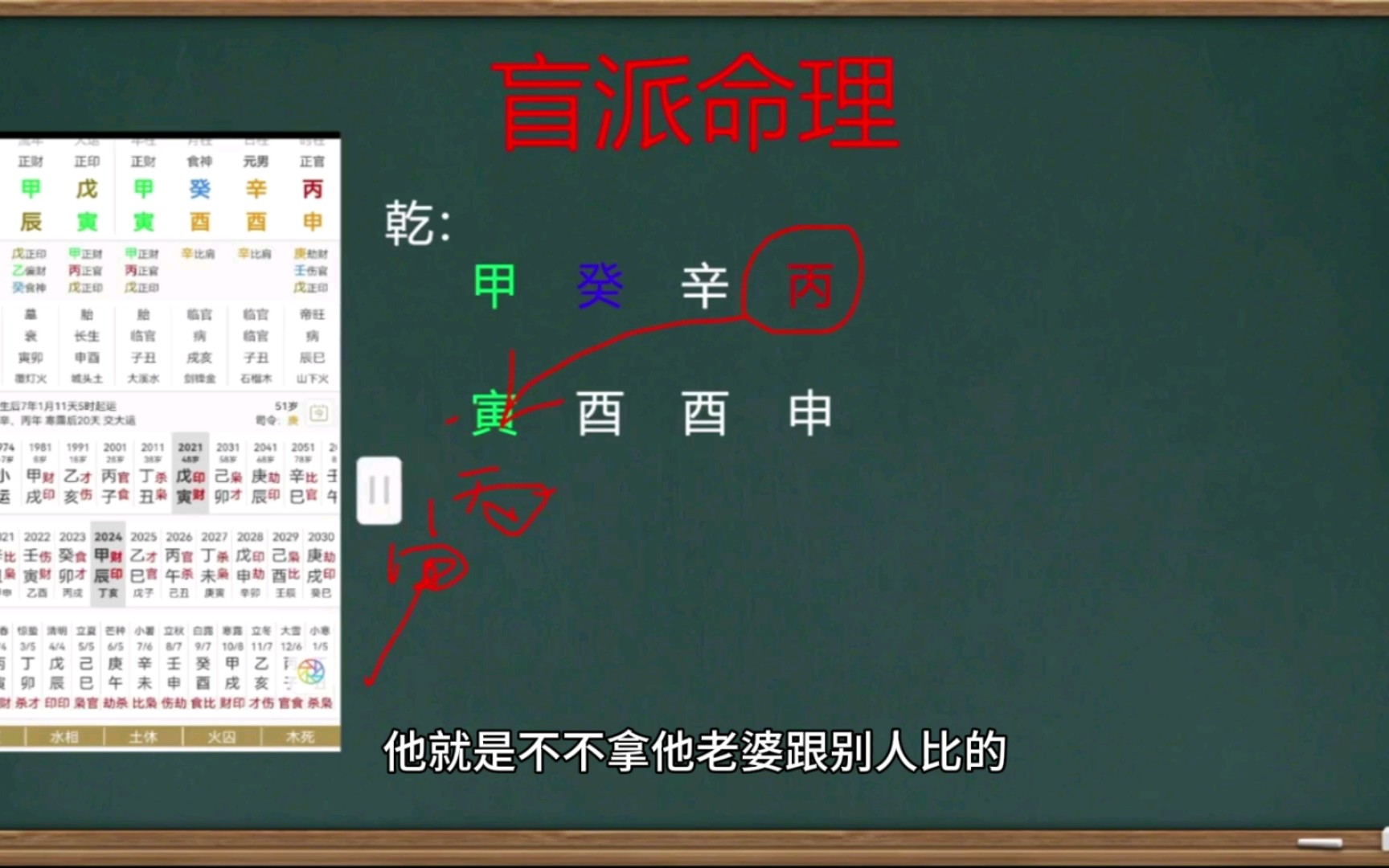 八字象法看人生使命、富贵层次和婚姻,实例讲解.哔哩哔哩bilibili