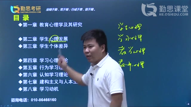 [图]当代教育心理学 陈琦版