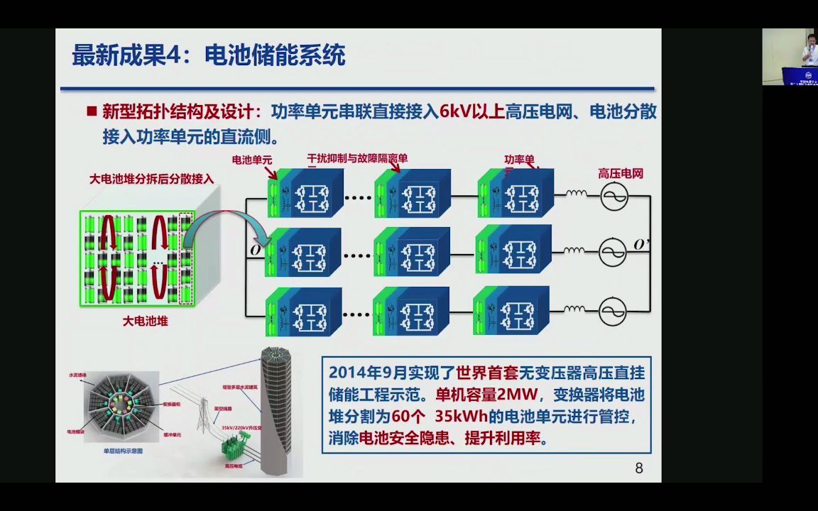 上海交通大学大功率电力电子及可再生能源并网团队相关科研成果上海交通大学马柯哔哩哔哩bilibili