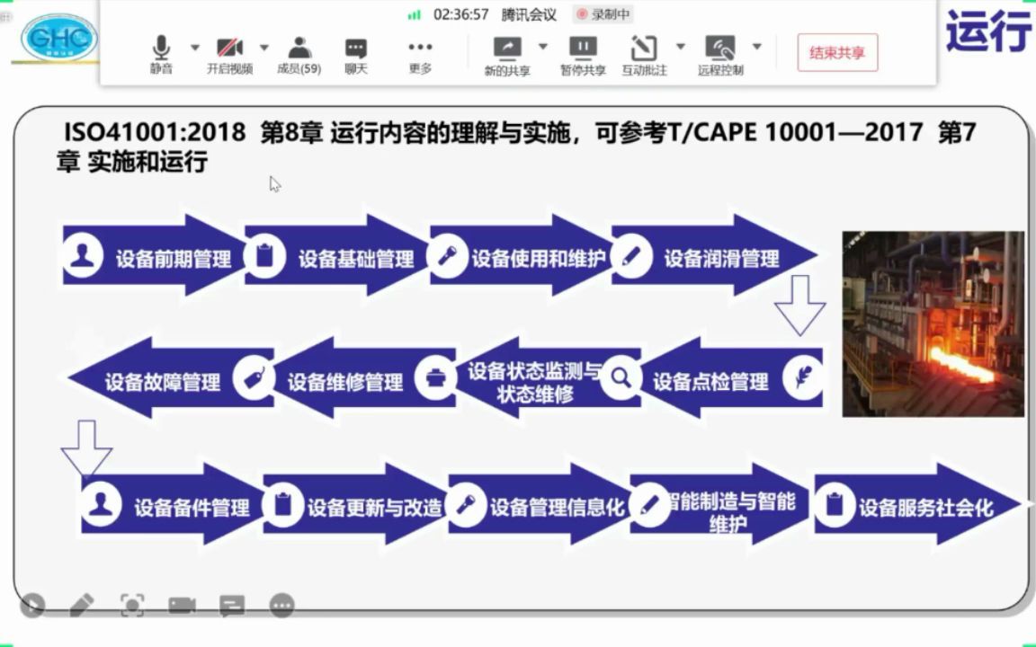 设备管理体系第810章哔哩哔哩bilibili