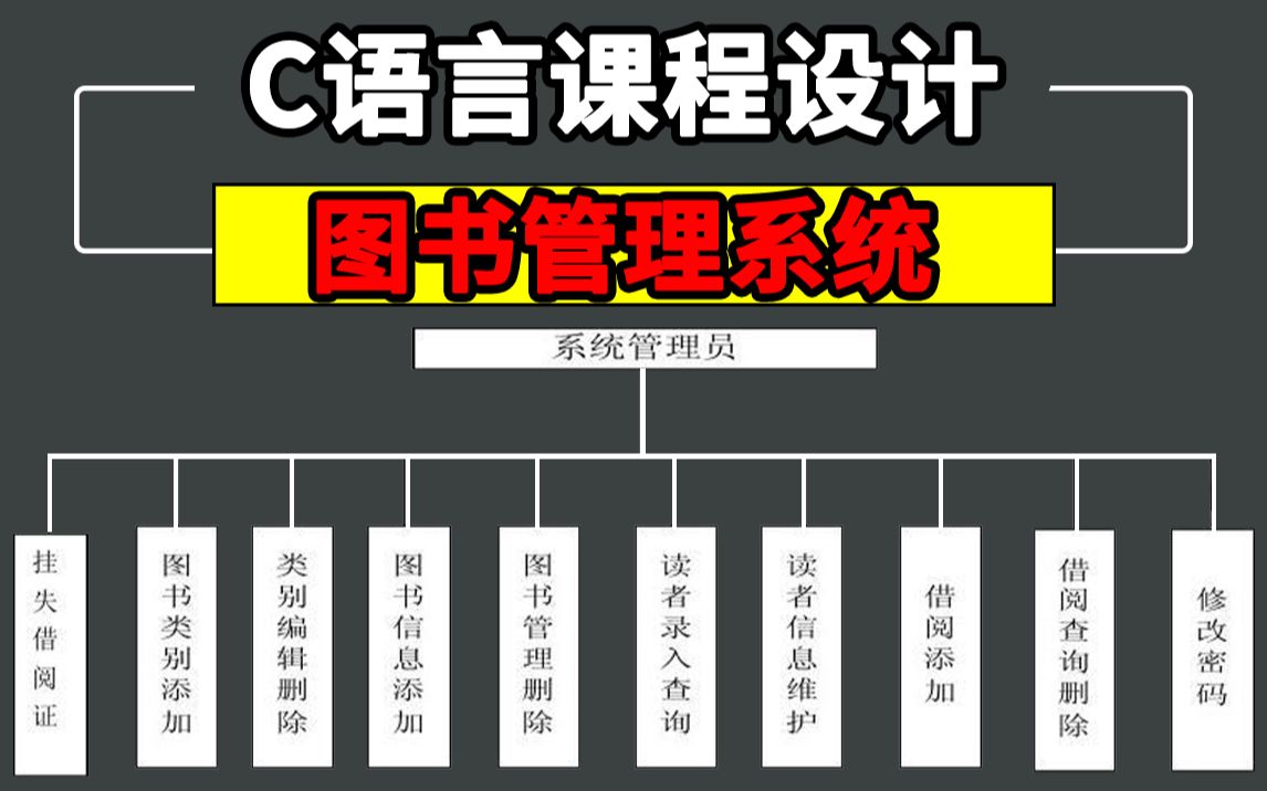 C语言课程设计:图书管理系统!300行代码实现管理系统的增删改查,计算机专业的小伙伴再也不担心了!哔哩哔哩bilibili