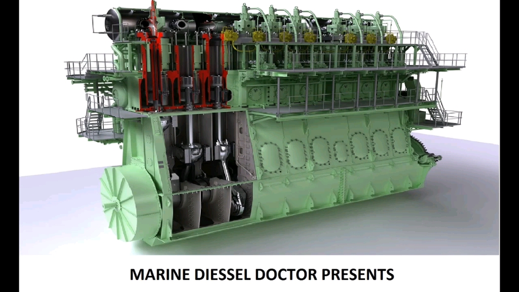 indicated power calculation of marine diesel engine哔哩哔哩bilibili