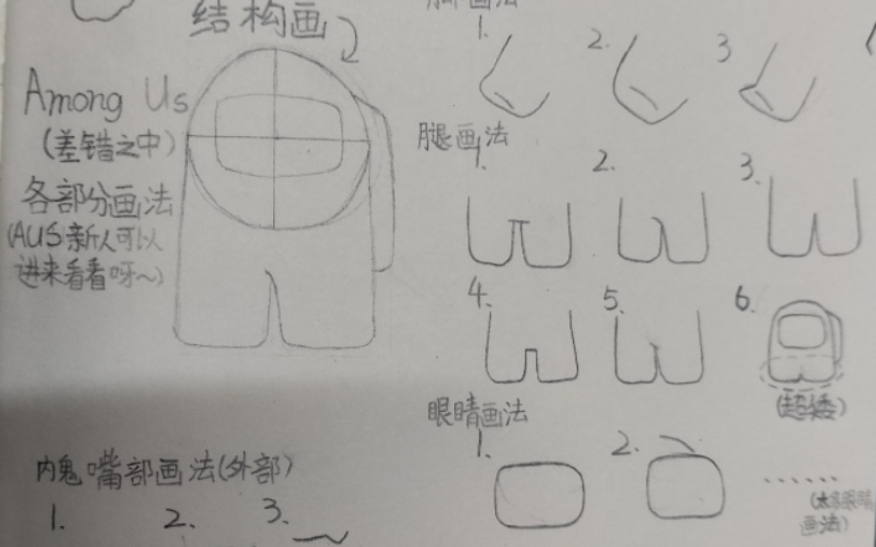 [图]AUS各部分画法（新人能进来看下吗）