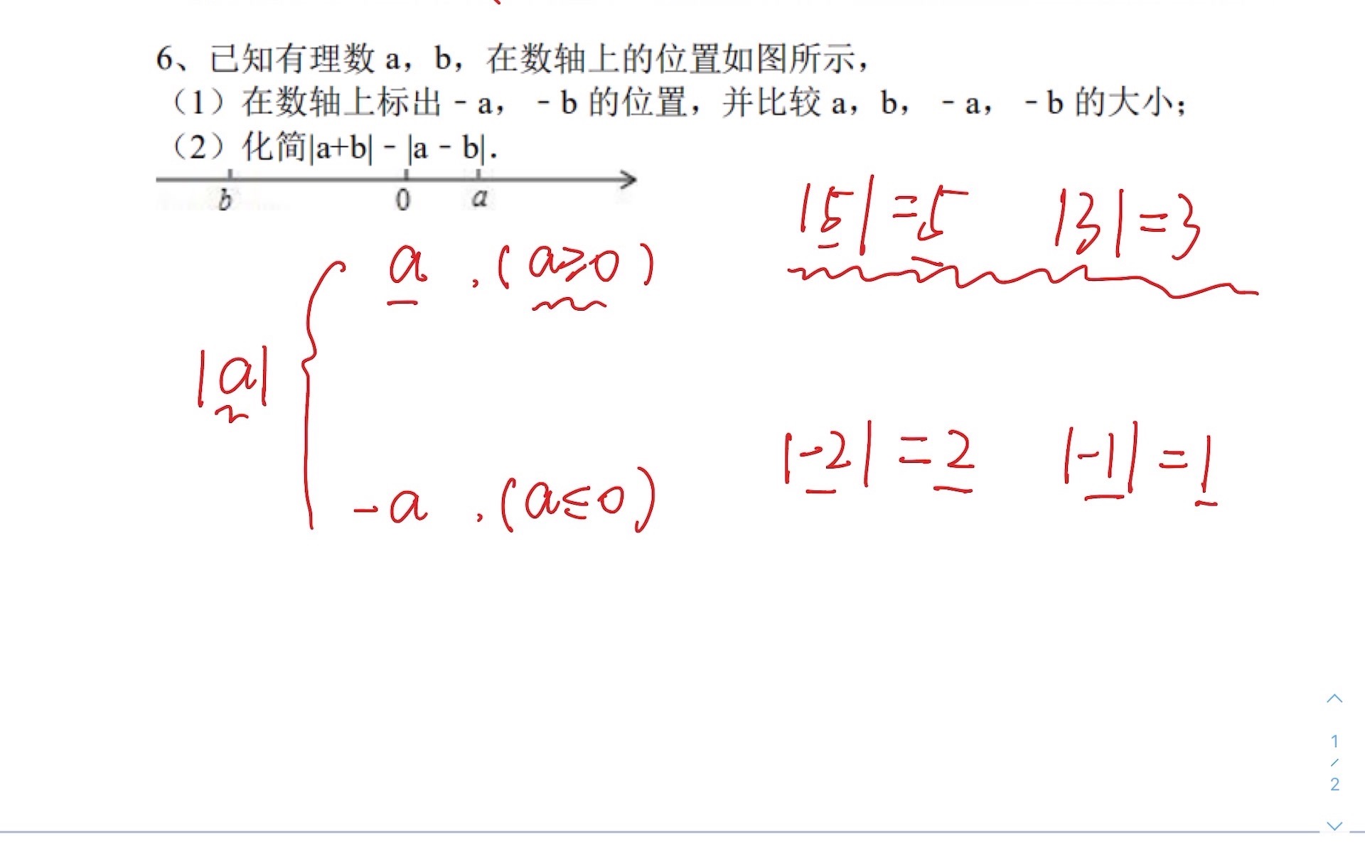 绝对值的化简哔哩哔哩bilibili