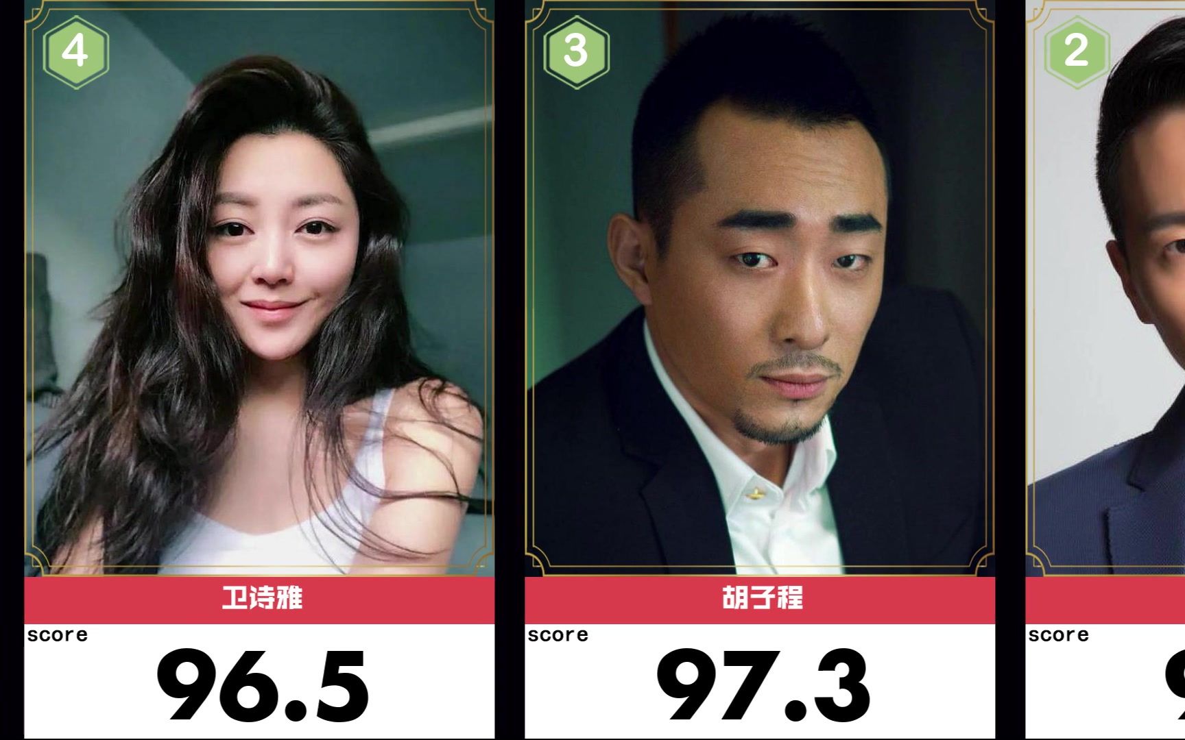 百度ai评选17个《除暴》演员颜值排名,你认可么?