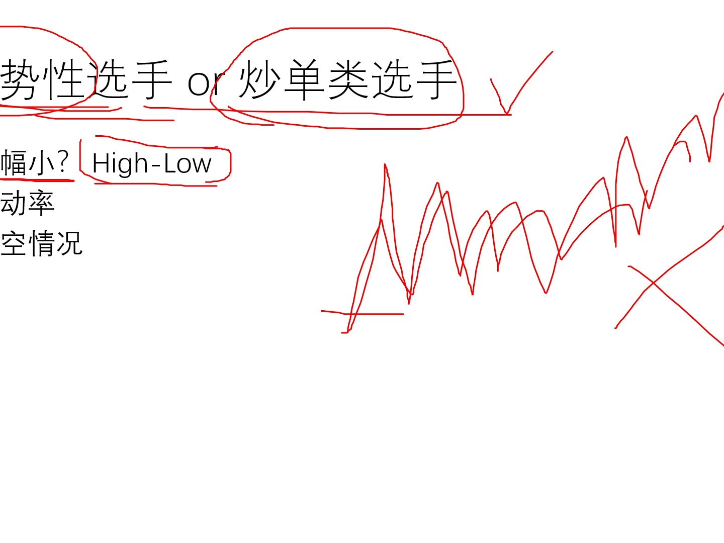 多维度选择商品期货选择标的哔哩哔哩bilibili