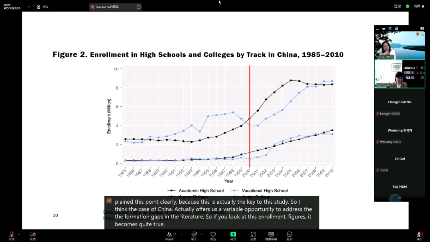 中国教育制度与劳动力市场哔哩哔哩bilibili