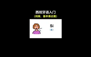 Descargar video: 西班牙语-问候、基本表达篇。入门初学者必备