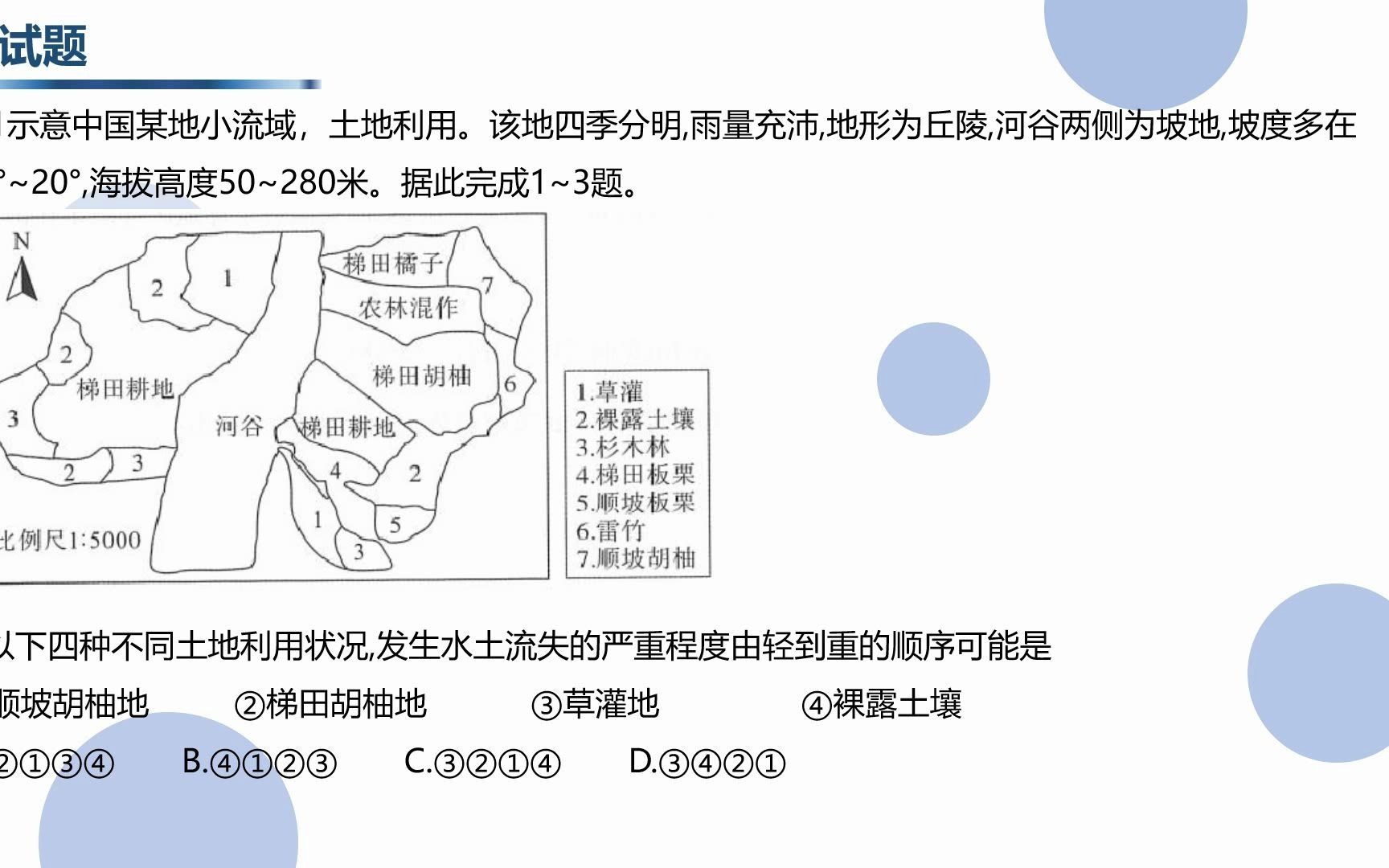 高考地理 坡地水土流失及影响哔哩哔哩bilibili