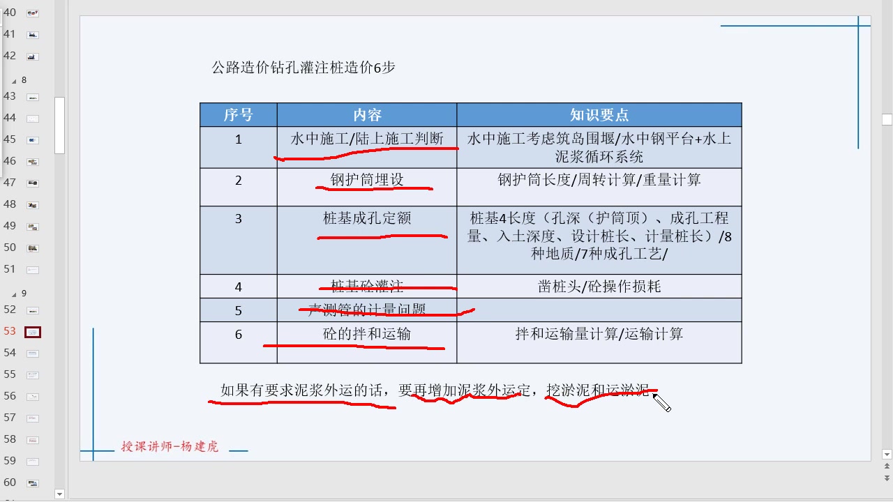 9公路桥梁桩基组价桥梁钢护筒钢平台筑岛围堰计算哔哩哔哩bilibili