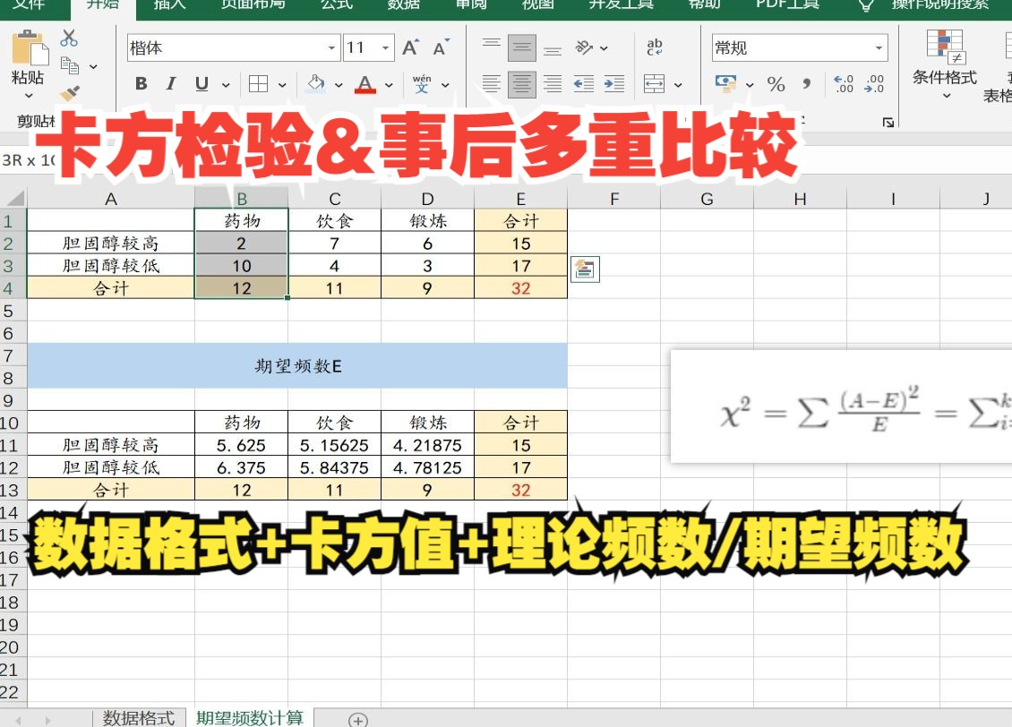 【零基础数据分析教程】SPSS进行卡方检验和事后多重比较案例解读,一个视频完完全全了解卡方检验,excel计算期望频数,一步丝滑计算卡方值,了解卡...