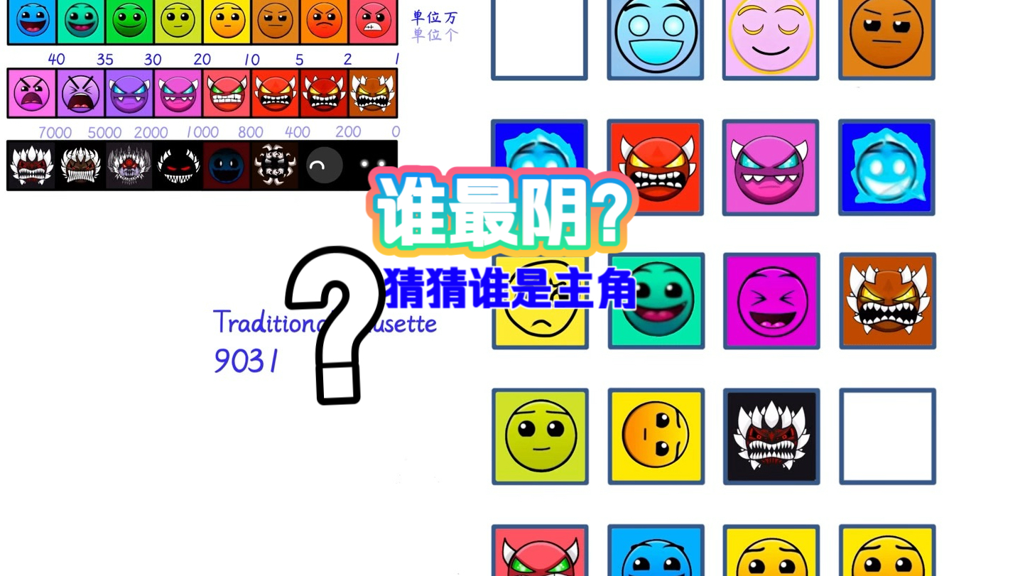 部分几何冲刺痛苦脸原音乐在B站最高播放量