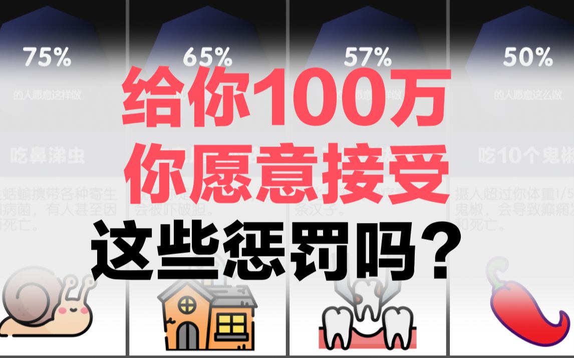 [图]给你100万，你愿意接受这些惩罚吗？