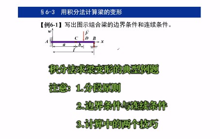 材料力学 第六章 弯曲变形 积分法求变形例题哔哩哔哩bilibili