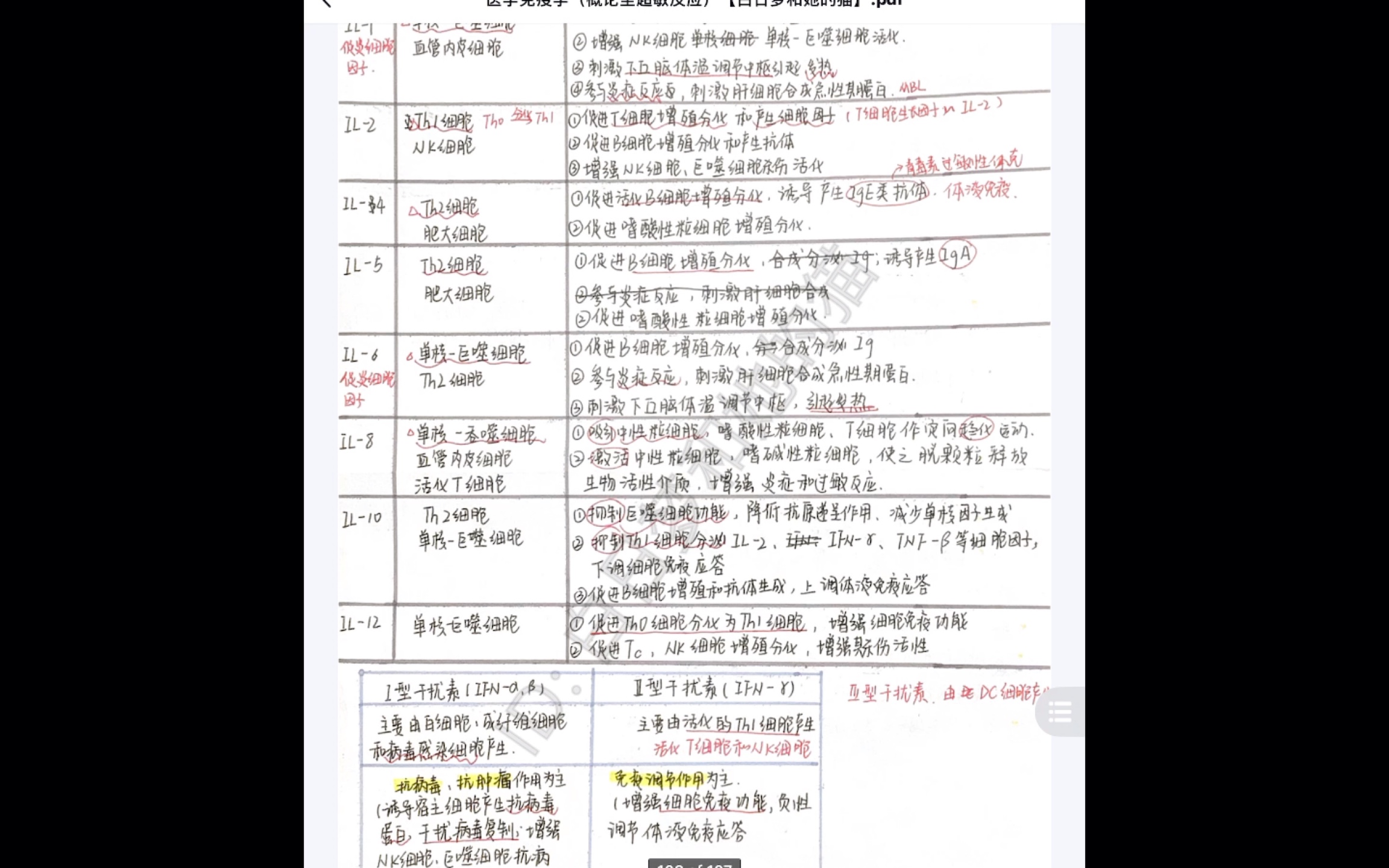 [图]【医学免疫学手写笔记】人民卫生出版社医学免疫学第7版