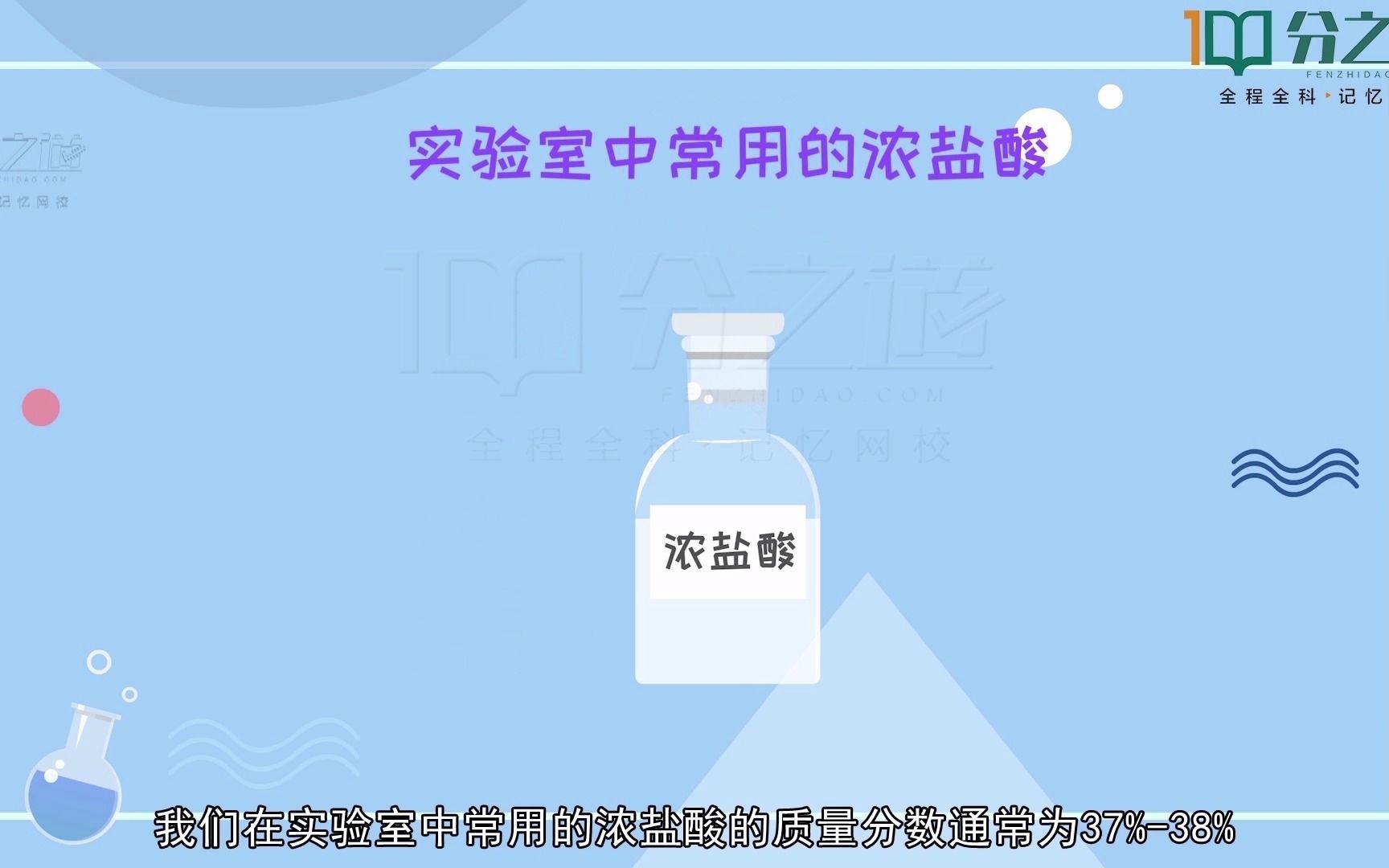 九年级化学:浓盐酸的密度大吗?会在空气中挥发吗?分之道教育哔哩哔哩bilibili