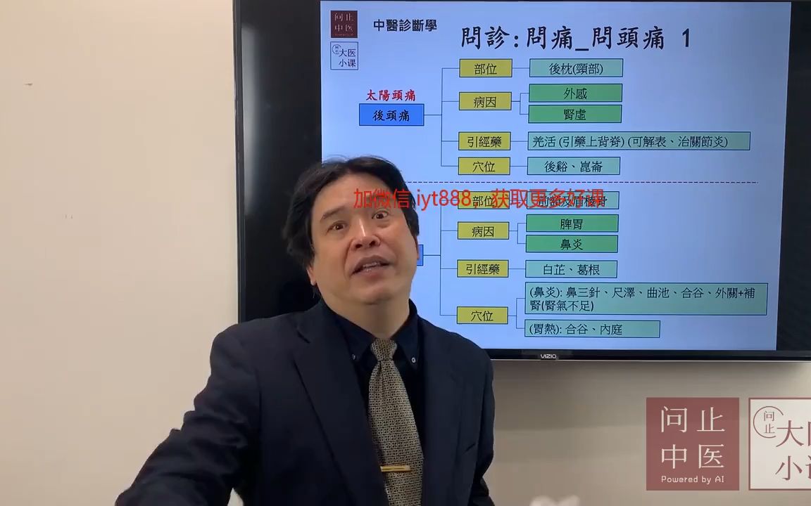 [图]088中医诊断学-问诊-问痛-头痛