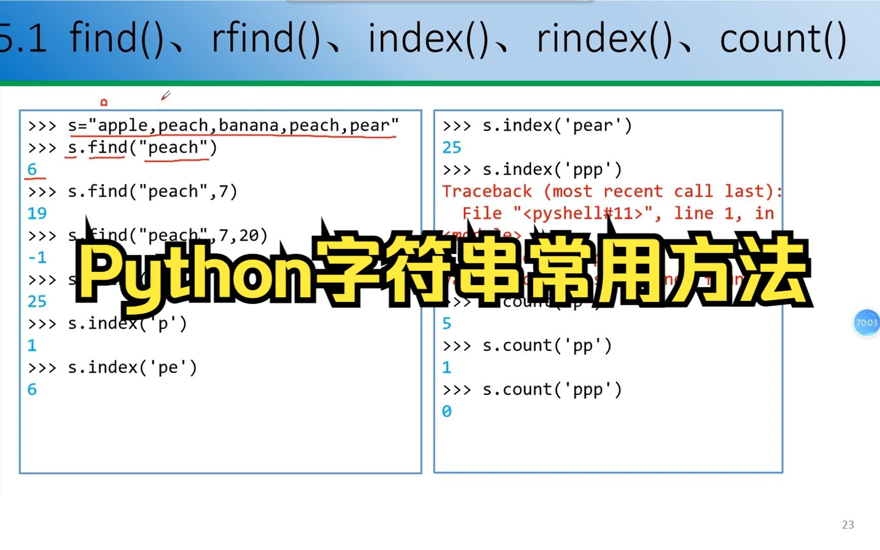 Python字符串常用方法哔哩哔哩bilibili