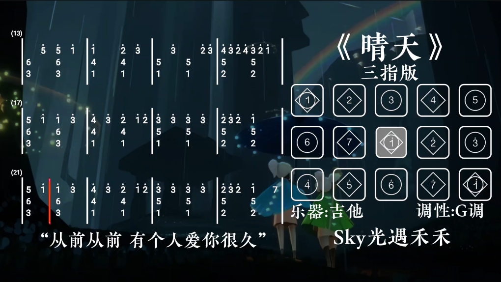 『光遇琴谱』《晴天》"从前从前 有个人爱你很久"