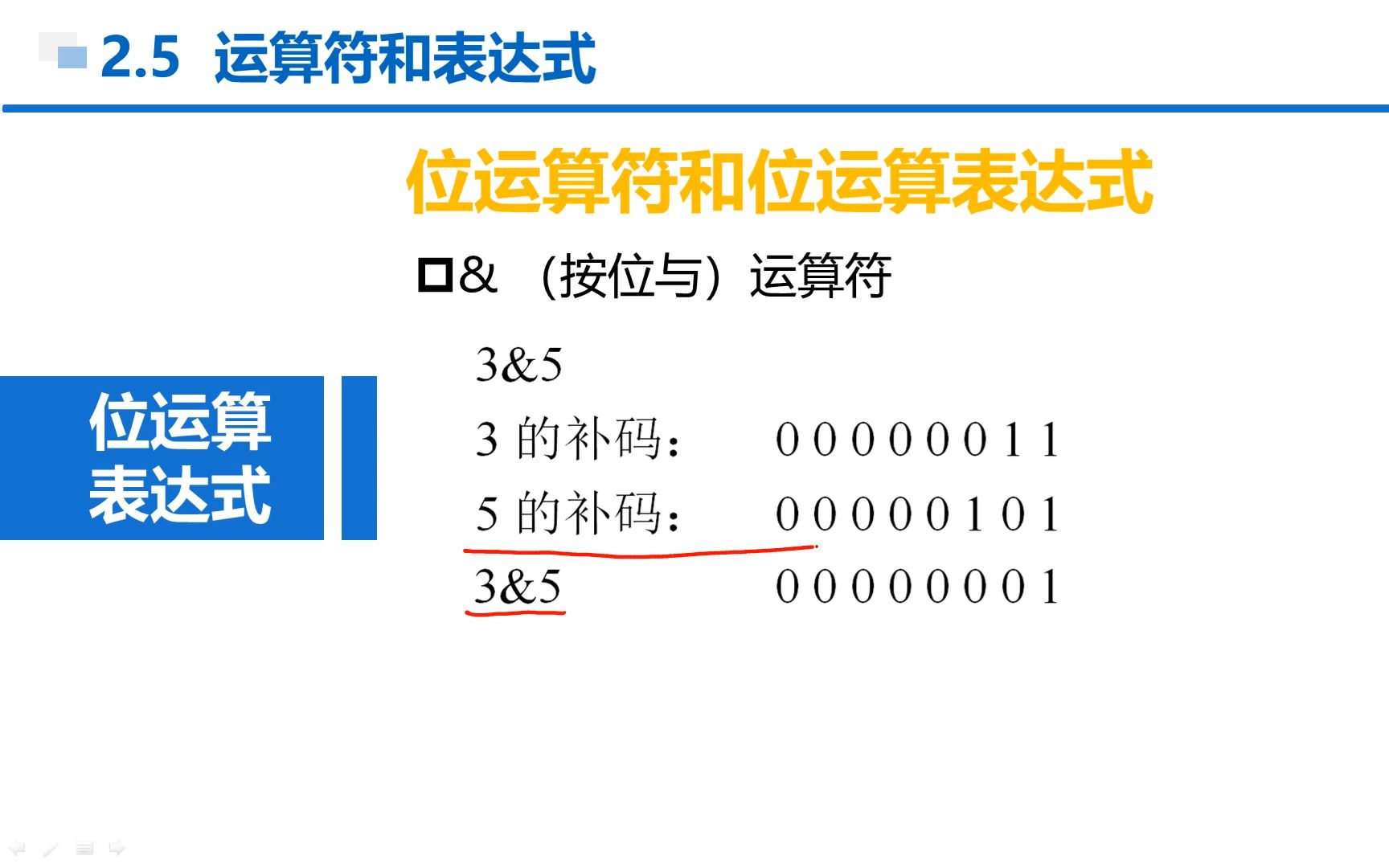 【张成叔主讲:C语言(第1版)】C语言 第2章 顺序结构 2524 按位与运算符哔哩哔哩bilibili