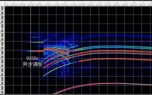 Download Video: 上海地铁11A03 奶咖二世 南车时代电气 IGBT-VVVF 高清版