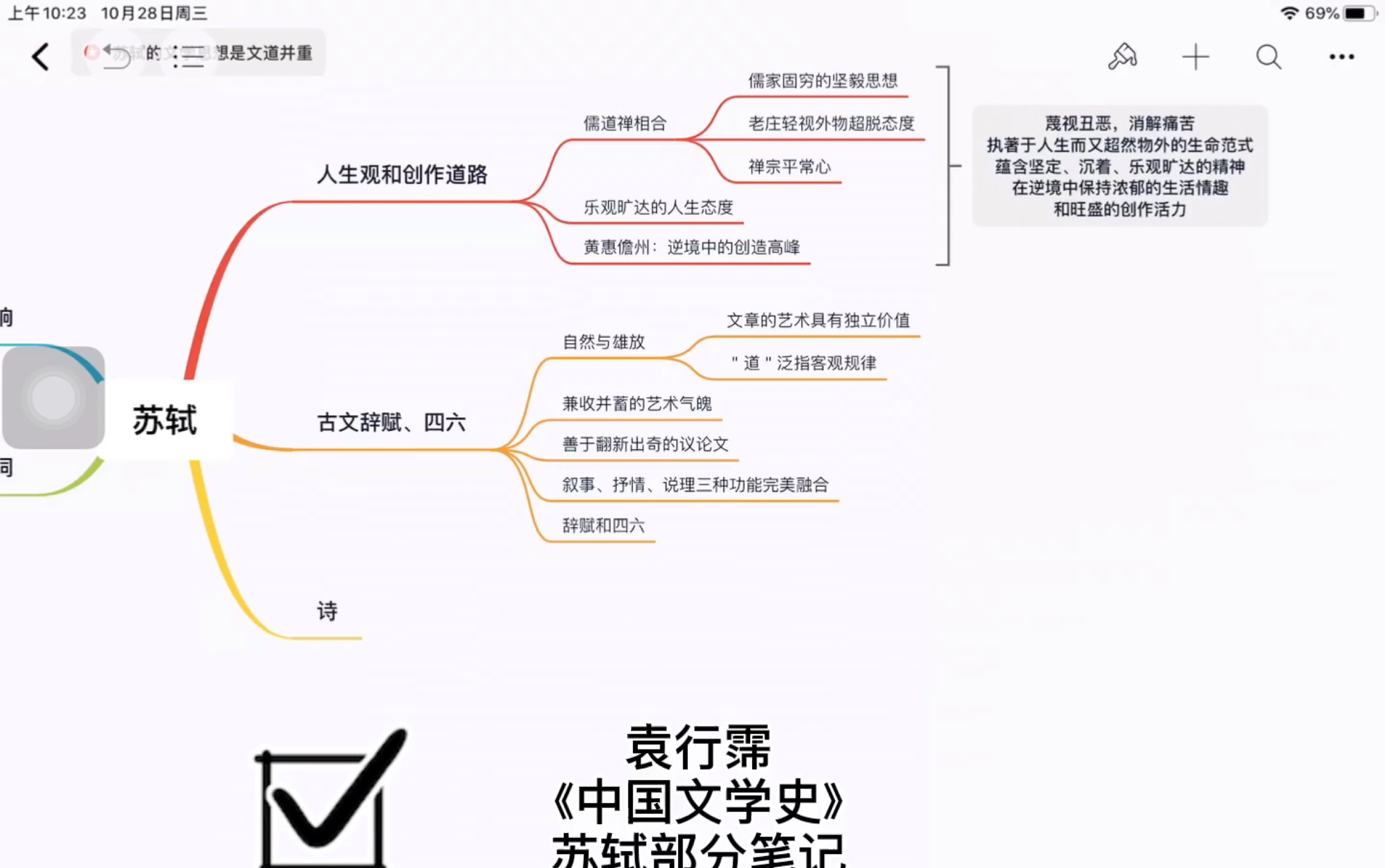 [图]袁行霈｜《中国文学史》｜苏轼部分笔记