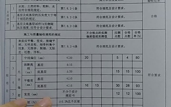 [图]工程小白懂得竣工验收质量资料