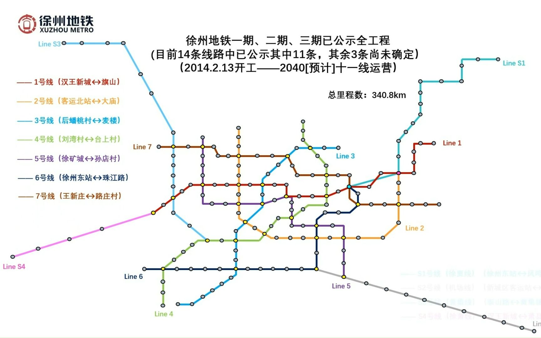 徐州地铁 2030+ 远期规划哔哩哔哩bilibili